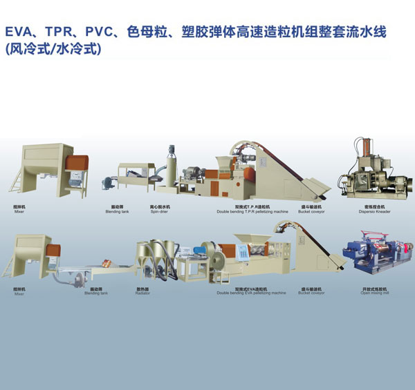 EVA,TPR,PVC,色母粒、塑膠彈性體高速造粒機組整套流水線（風(fēng)冷式、水冷式）